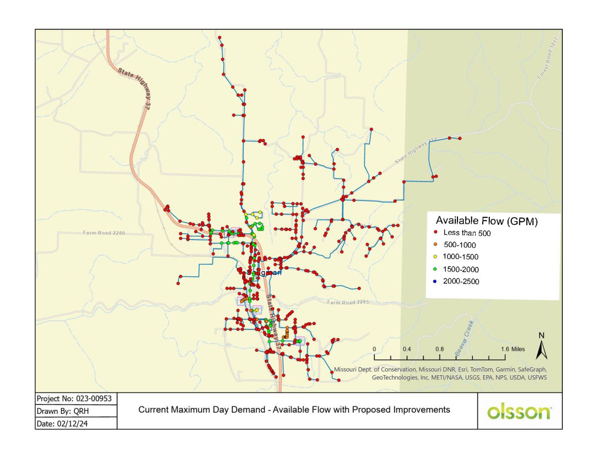 Water System Flow - Proposed